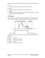 Предварительный просмотр 12 страницы TerraTec SINE WARP 9 Manual