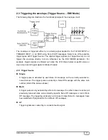 Предварительный просмотр 13 страницы TerraTec SINE WARP 9 Manual