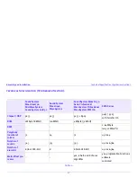 Preview for 17 page of TerraTec WaveTable Manual