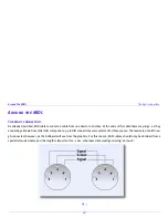 Preview for 28 page of TerraTec WaveTable Manual