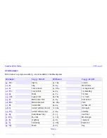 Preview for 75 page of TerraTec WaveTable Manual