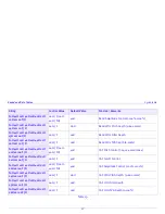 Preview for 97 page of TerraTec WaveTable Manual