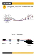 Предварительный просмотр 4 страницы TerraTrike TANDEM PRO Setup Manual