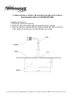 Предварительный просмотр 2 страницы TerraWave Solutions M6030030O13602 Manual