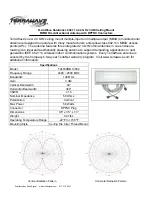 Preview for 1 page of TerraWave Solutions T24030MO13602 Quick Start Manual