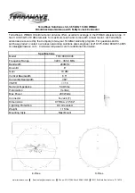 Preview for 1 page of TerraWave Solutions T35100O10006 Quick Start Manual