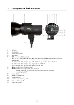 Предварительный просмотр 4 страницы Terronic BASIC 200P User Manual