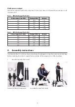 Preview for 5 page of Terronic BASIC 200P User Manual