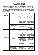 Preview for 11 page of TERRY 1100W TSL1 Original Instructions Manual