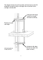 Preview for 6 page of TERRY Lifestyle 3.6m User Manual