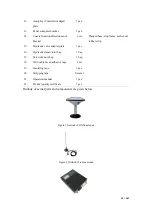 Предварительный просмотр 16 страницы TERSUS AG960 User Manual