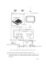 Предварительный просмотр 20 страницы TERSUS AG960 User Manual