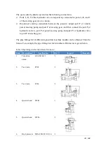 Предварительный просмотр 48 страницы TERSUS AG960 User Manual