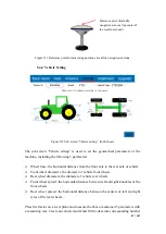 Предварительный просмотр 98 страницы TERSUS AG960 User Manual