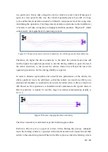 Предварительный просмотр 122 страницы TERSUS AG960 User Manual