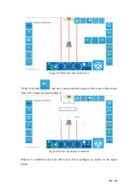 Предварительный просмотр 145 страницы TERSUS AG960 User Manual