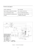 Предварительный просмотр 21 страницы TERSUS BCPI10 Installation & Operation Manual