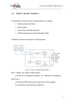 Предварительный просмотр 11 страницы TERSUS BX40C User Manual