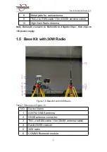 Preview for 7 page of TERSUS David Quick Start Manual