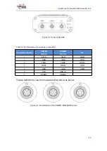 Предварительный просмотр 61 страницы TERSUS David30 User Manual