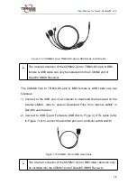 Предварительный просмотр 18 страницы TERSUS GeoBee30 User Manual