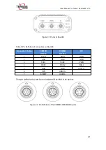 Предварительный просмотр 41 страницы TERSUS GeoBee30 User Manual