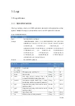 Предварительный просмотр 24 страницы TERSUS GNSS RTK Board Series User Manual