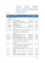 Предварительный просмотр 32 страницы TERSUS GNSS RTK Board Series User Manual