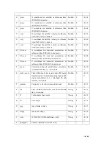 Предварительный просмотр 35 страницы TERSUS GNSS RTK Board Series User Manual