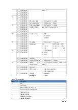 Предварительный просмотр 40 страницы TERSUS GNSS RTK Board Series User Manual