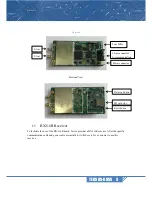 Предварительный просмотр 8 страницы TERSUS PRECIS-BX316R User Manual