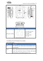 Предварительный просмотр 8 страницы TERSUS RS400H3 User Manual