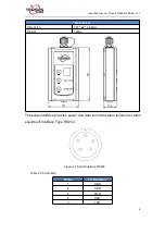 Preview for 7 page of TERSUS RS460H User Manual