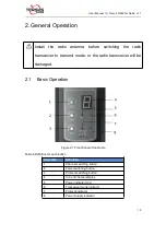 Preview for 11 page of TERSUS RS460H User Manual