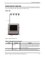 Предварительный просмотр 22 страницы Terumo BCT Quantum Cell Expansion System Operator'S Manual