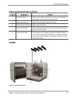 Предварительный просмотр 24 страницы Terumo BCT Quantum Cell Expansion System Operator'S Manual