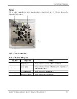 Предварительный просмотр 26 страницы Terumo BCT Quantum Cell Expansion System Operator'S Manual