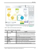 Предварительный просмотр 40 страницы Terumo BCT Quantum Cell Expansion System Operator'S Manual