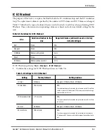 Предварительный просмотр 124 страницы Terumo BCT Quantum Cell Expansion System Operator'S Manual