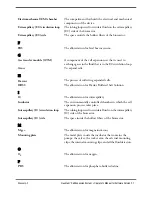 Предварительный просмотр 197 страницы Terumo BCT Quantum Cell Expansion System Operator'S Manual