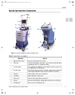 Предварительный просмотр 35 страницы Terumo BCT Spectra Optia Apheresis System Operator'S Manual