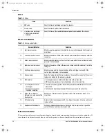 Предварительный просмотр 38 страницы Terumo BCT Spectra Optia Apheresis System Operator'S Manual