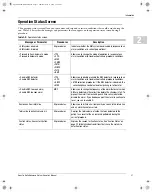 Предварительный просмотр 45 страницы Terumo BCT Spectra Optia Apheresis System Operator'S Manual