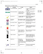 Предварительный просмотр 51 страницы Terumo BCT Spectra Optia Apheresis System Operator'S Manual