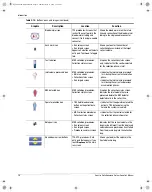 Предварительный просмотр 52 страницы Terumo BCT Spectra Optia Apheresis System Operator'S Manual