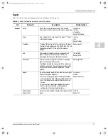 Предварительный просмотр 65 страницы Terumo BCT Spectra Optia Apheresis System Operator'S Manual