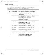 Предварительный просмотр 68 страницы Terumo BCT Spectra Optia Apheresis System Operator'S Manual