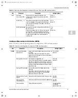 Предварительный просмотр 69 страницы Terumo BCT Spectra Optia Apheresis System Operator'S Manual