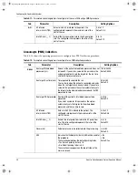 Предварительный просмотр 70 страницы Terumo BCT Spectra Optia Apheresis System Operator'S Manual