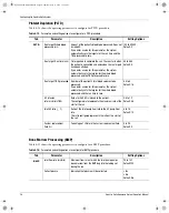 Предварительный просмотр 72 страницы Terumo BCT Spectra Optia Apheresis System Operator'S Manual